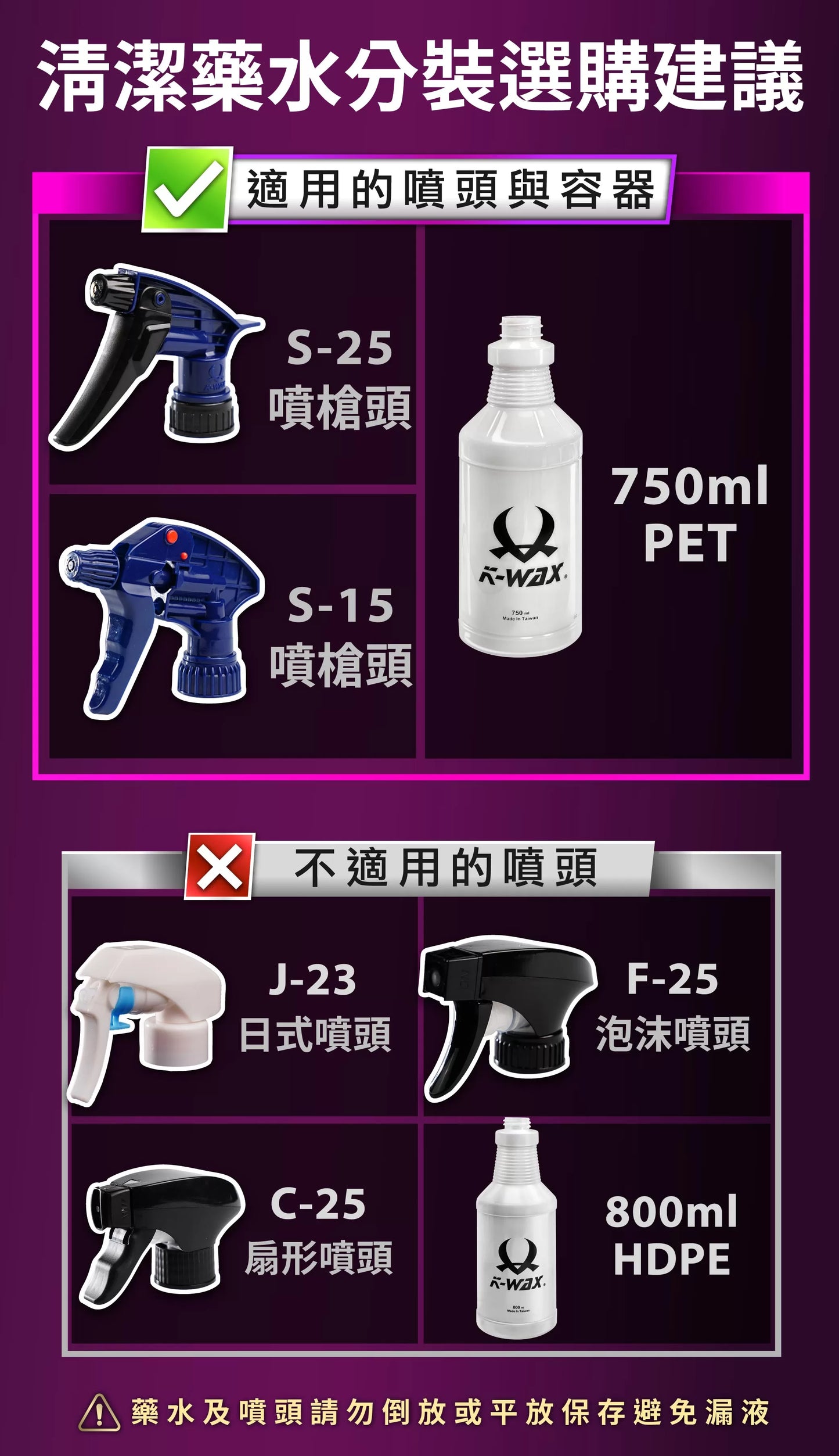 Citrus Tar & Bug Remover 500ML