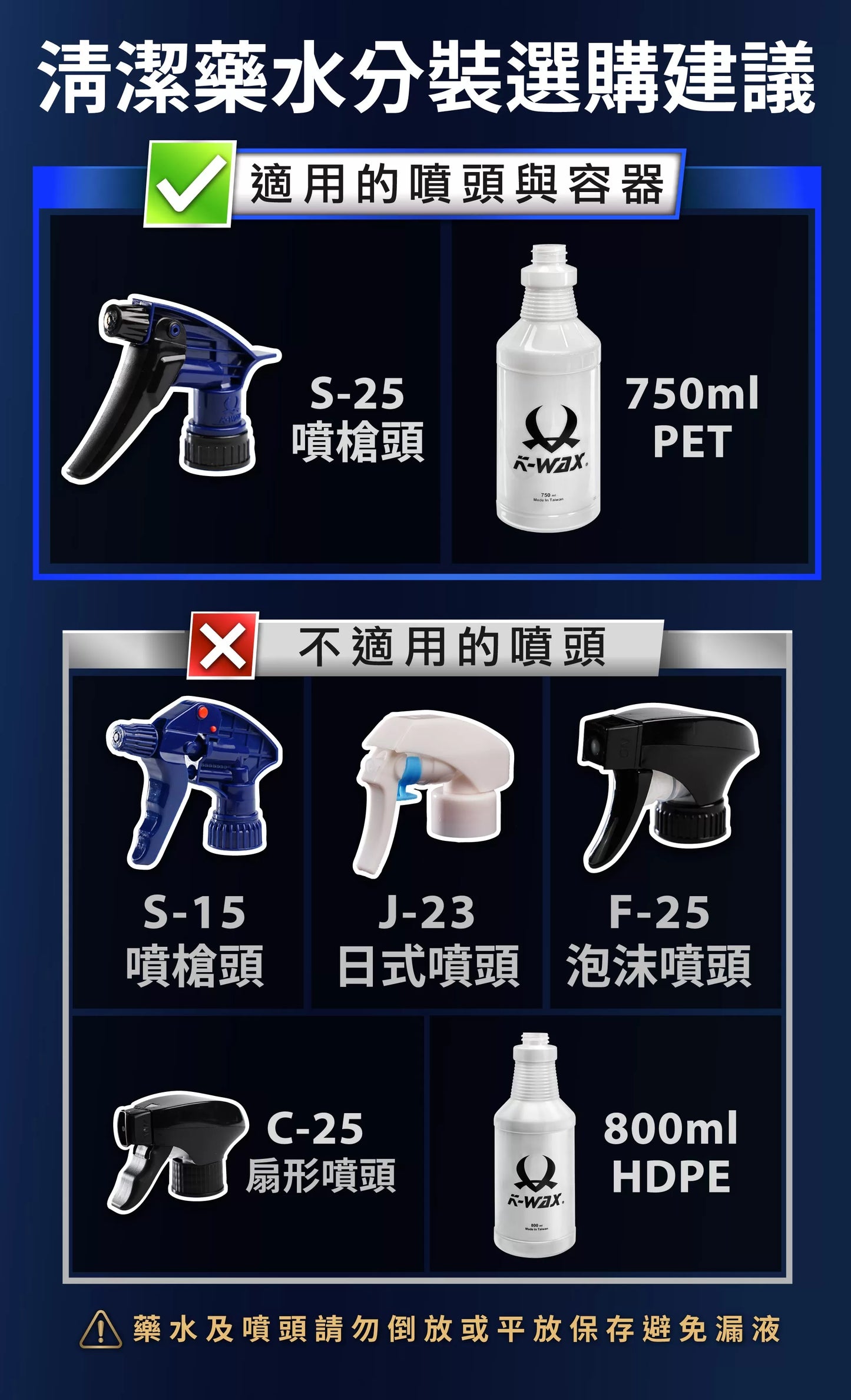 Tyregloss Spray 1 Gallon