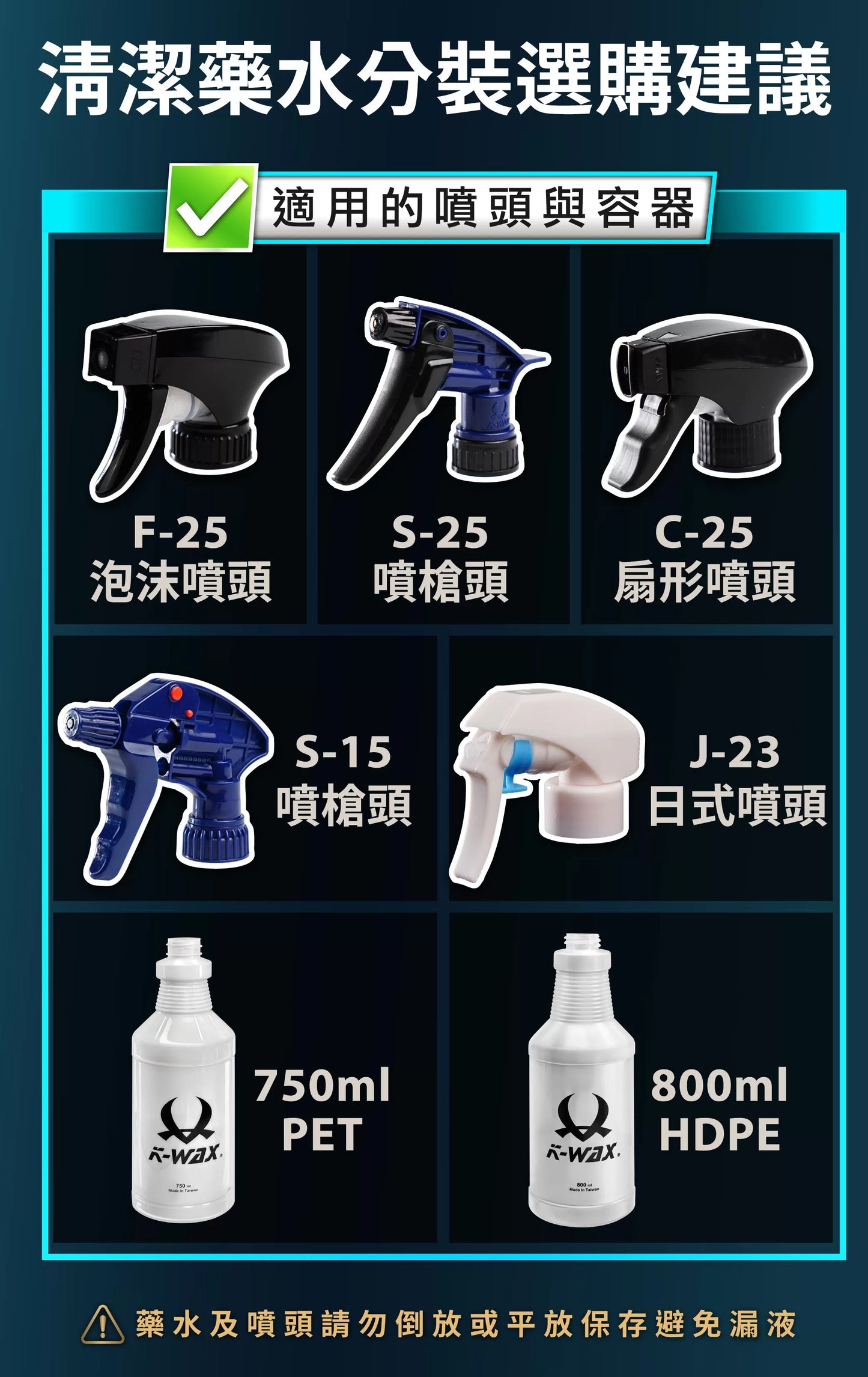 Windscreen Cleaner 1 Gallon