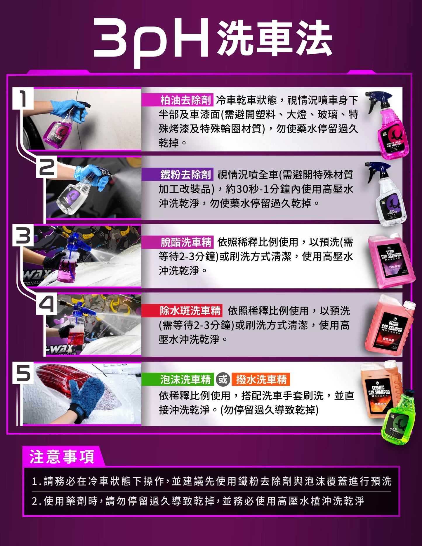 Citrus Tar & Bug Remover 500ML