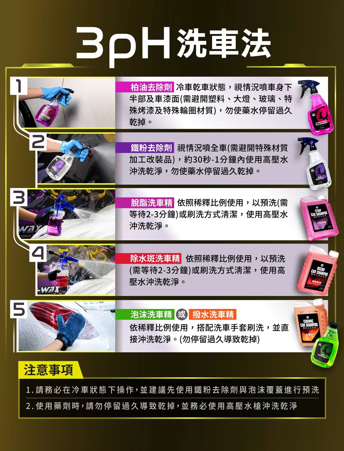 Universal Cleaner 500ML