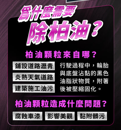 Citrus Tar & Bug Remover 1 Gallon