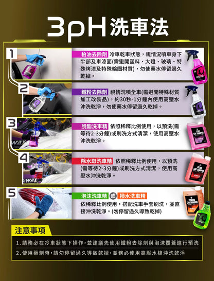 Universal Cleaner 1 Gallon