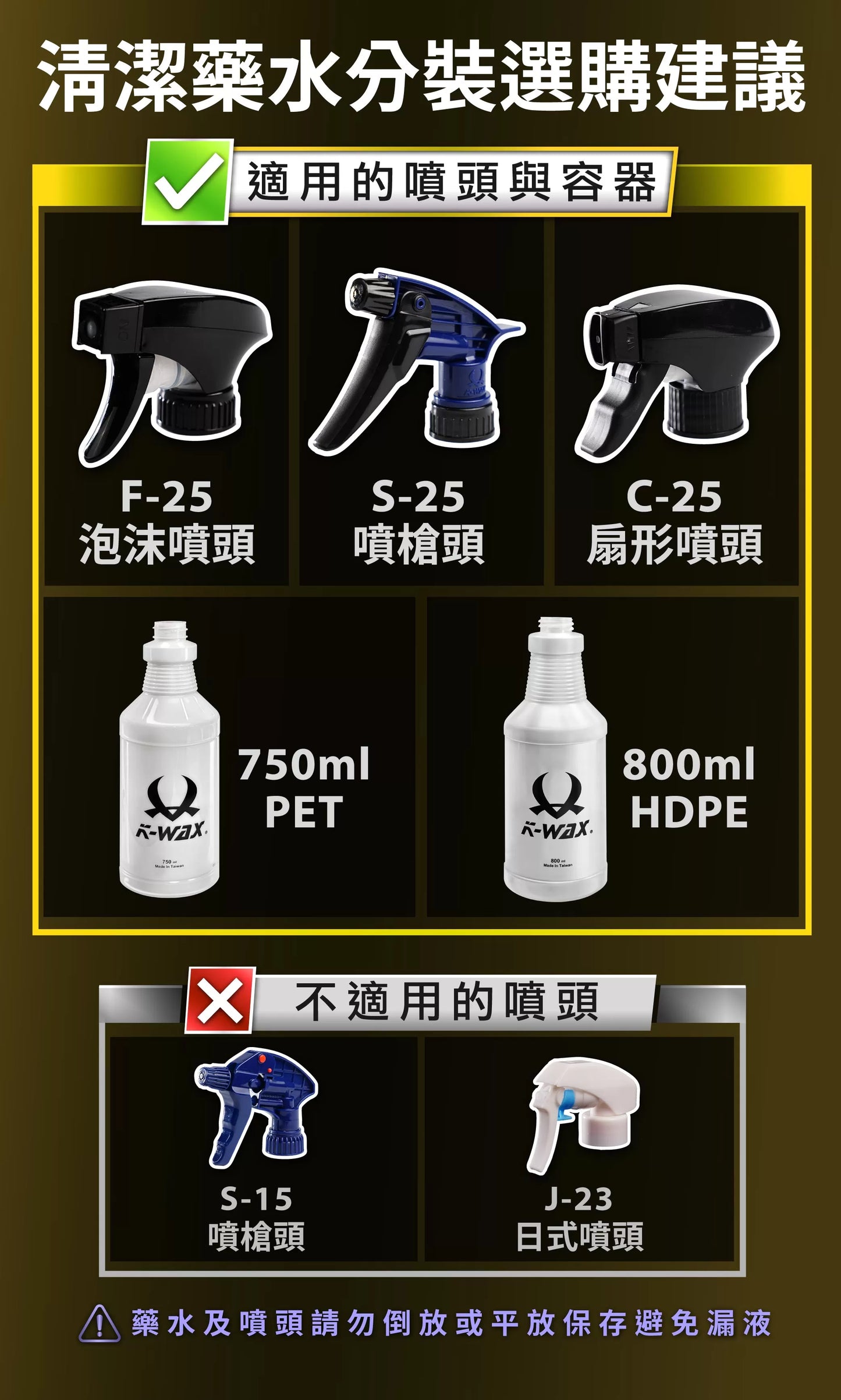 Universal Cleaner 1 Gallon